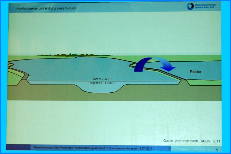 Retentionsbecken_Worringen_05