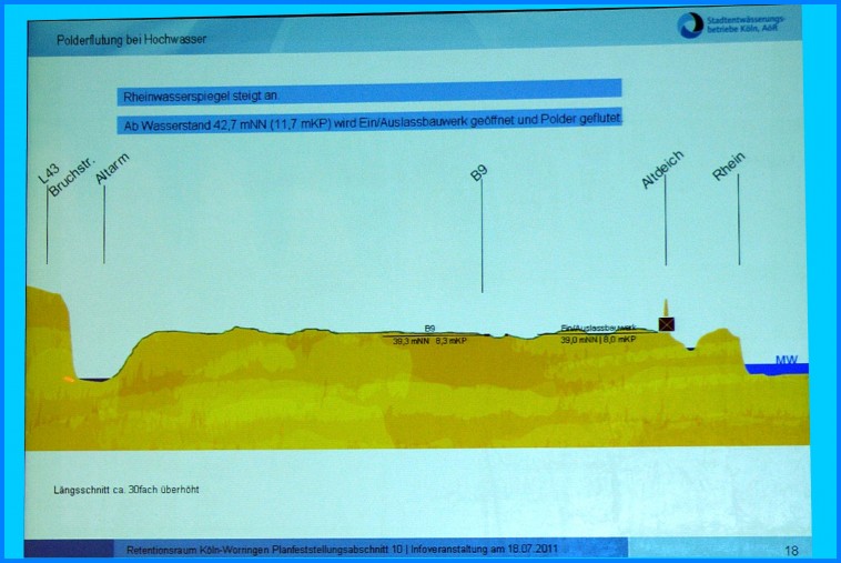 Retentionsbecken_Worringen_08