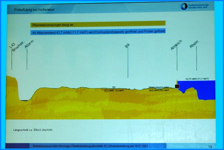 Retentionsbecken_Worringen_09