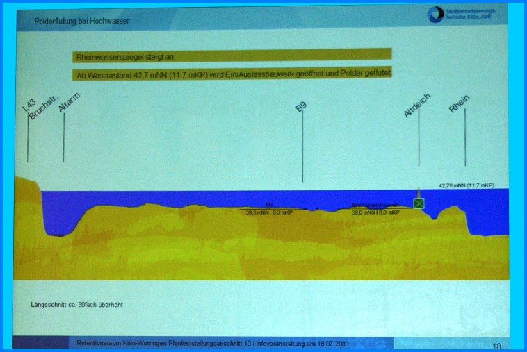 Retentionsbecken_Worringen_10