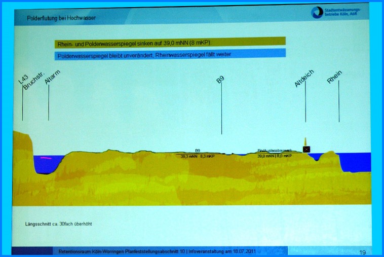 Retentionsbecken_Worringen_11
