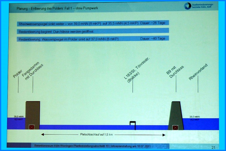 Retentionsbecken_Worringen_13