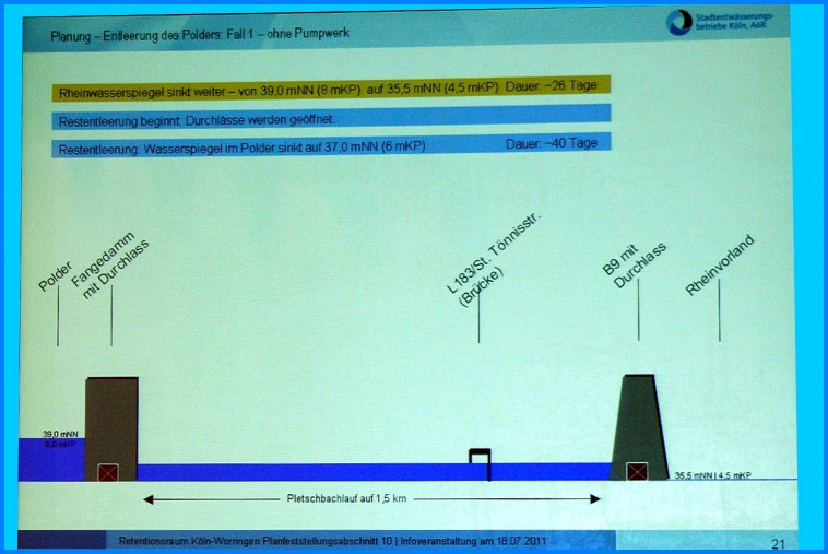 Retentionsbecken_Worringen_14