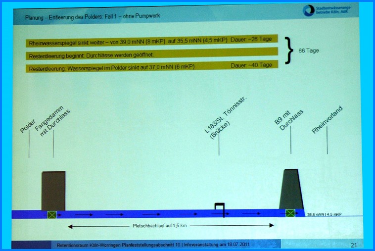 Retentionsbecken_Worringen_15