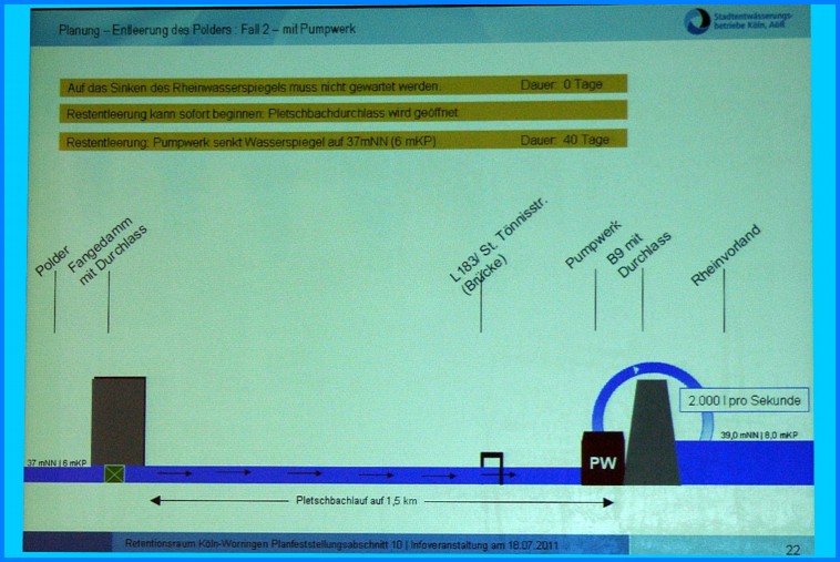 Retentionsbecken_Worringen_17