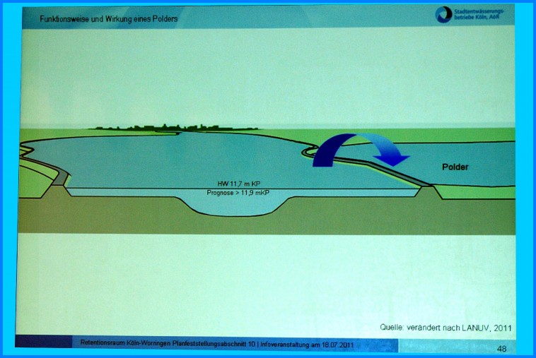 Retentionsbecken_Worringen_26