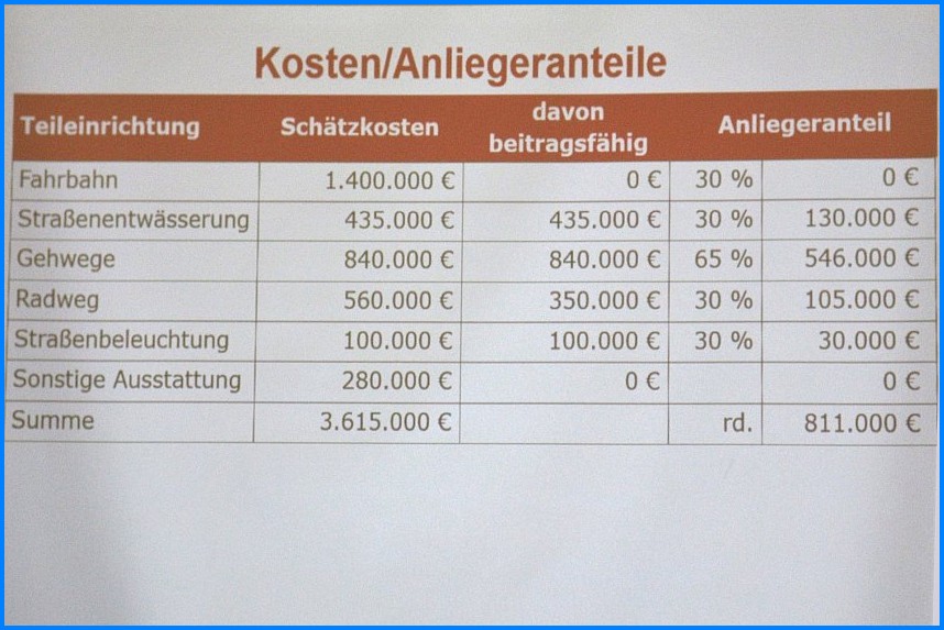 Sanierung_B9_0323_09