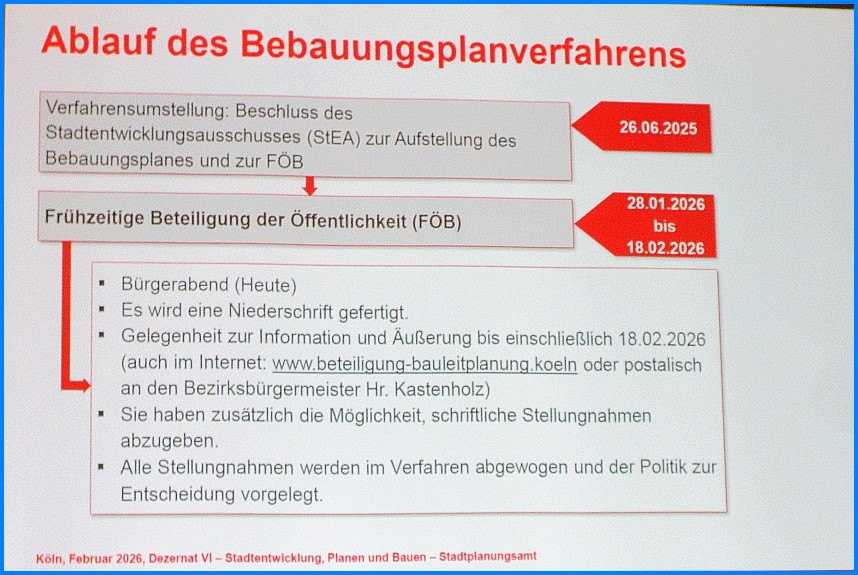 Bbplanung_Brombeergasse_26_03