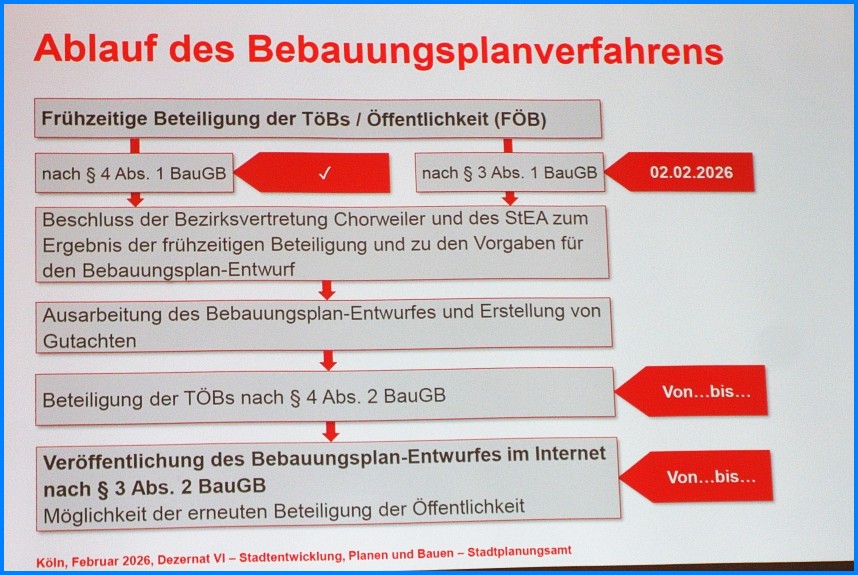 Bbplanung_Brombeergasse_26_04